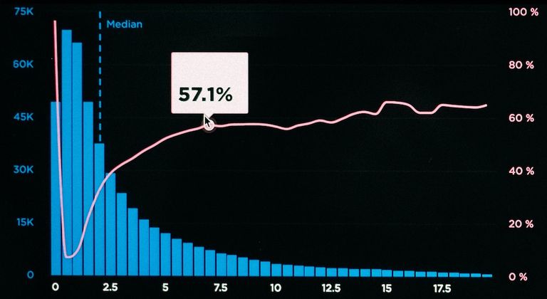 Conceptos estadísticos aplicados a la lingüística de corpus