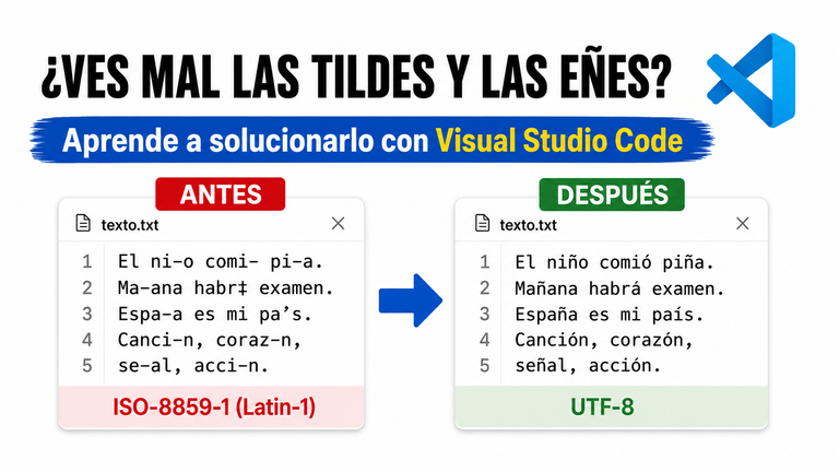¿Ves mal las tildes y las eñes? Así puedes solucionarlo