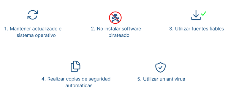 Configuración básica de seguridad en Windows